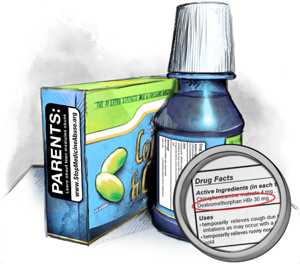 How to Identify & Prevent OTC Cough Medicine Abuse
